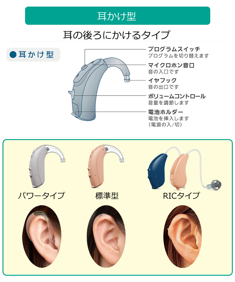 耳かけ型