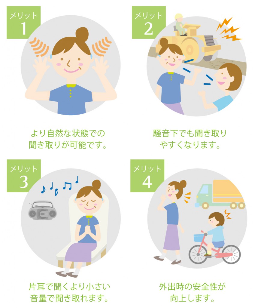 両耳装用のメリット